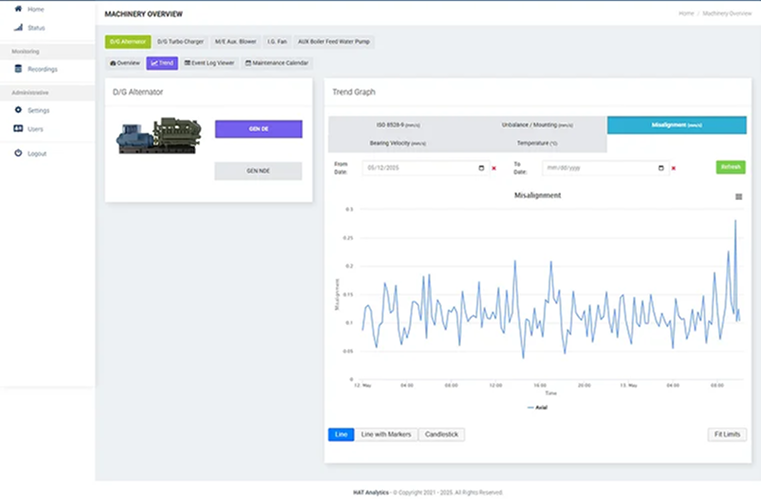 D_G-Alternator-Misalignment-1-1-2-2 1