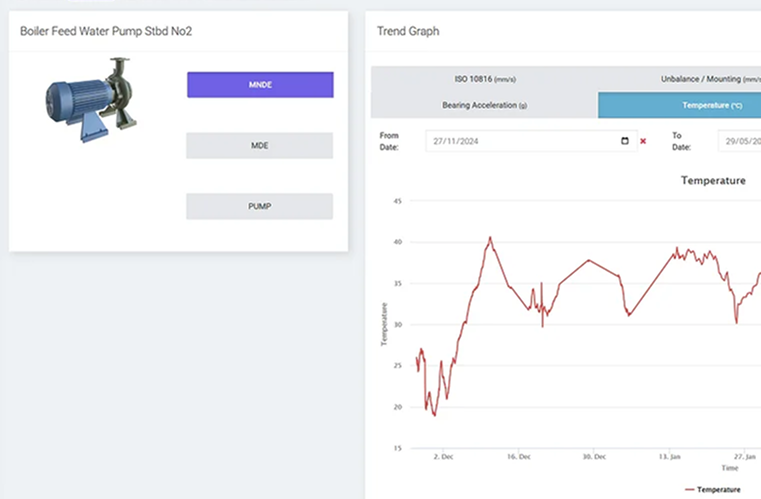 Pump-Temperature-1-1-2 1
