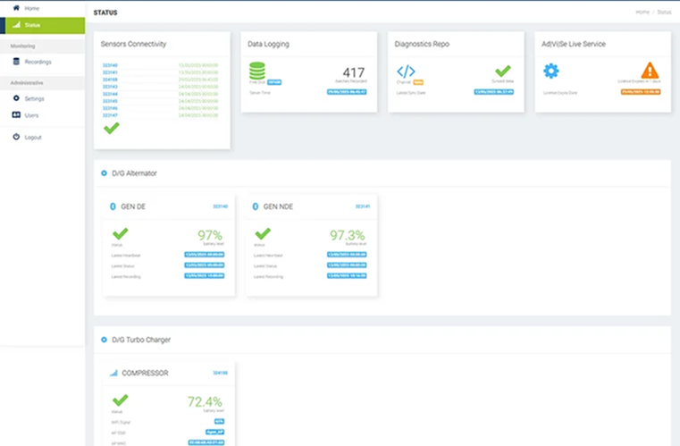 admin_status-2-1-3-2 1