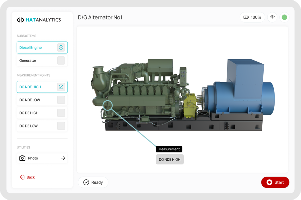 Ad_Vi_Se CM Dashboard (5) 1