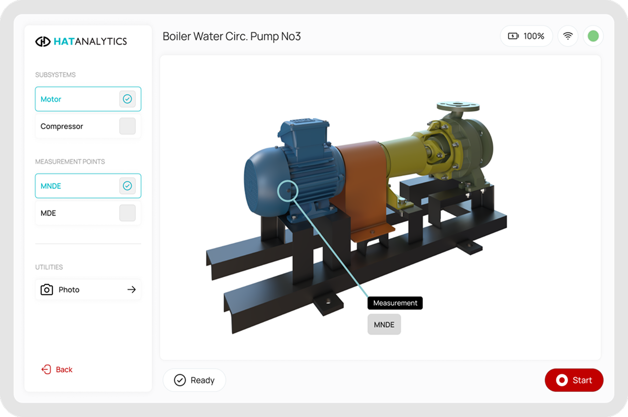 Ad_Vi_Se CM Dashboard (6) 1